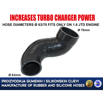 Zamjensko crijevo usisa zraka VW GOLF R 7 / AUDI A3 8V 1.6 TDI, 5Q0129654, 5Q0129635, 5Q0129654P, 5Q0129656D 04L103493